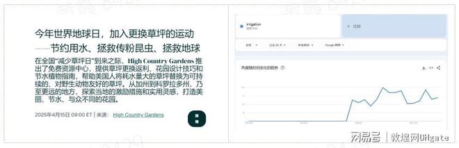 市场的黄金机会敦煌网助你轻松抢占先机！pg模拟器试玩2025年夏季家居与花园(图7)