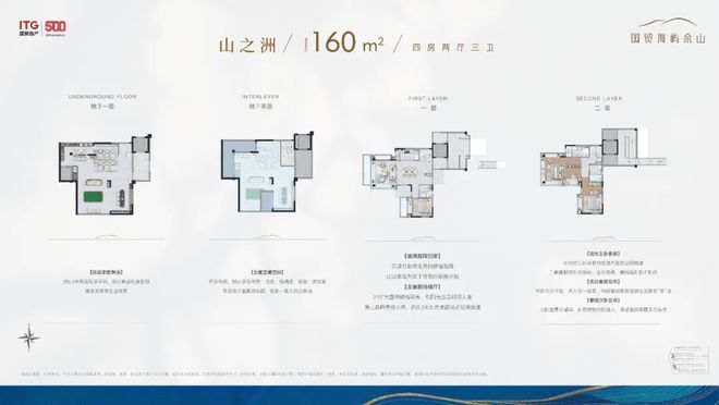 发布：国贸海屿佘山看房咨询热线pg电子平台国贸海屿佘山售楼处(图14)