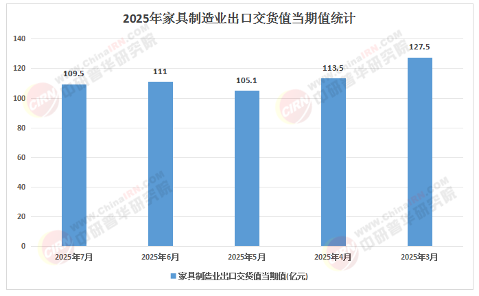 具行业的“文化觉醒”与“智造革命”双轨演进电子pg游戏2025-2030：中国高