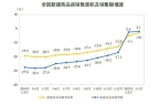 发布：国贸海屿佘山看房咨询热线pg电子平