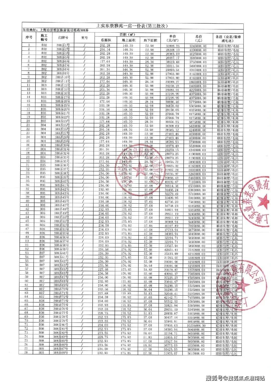 房价+户型图+小区环境+配套+最新资讯+地铁距离+售楼处电话+一房一价pg电子中国上实和风院(售楼处电线楼盘评测_上实和风院｜配套户型丨最新(图3)
